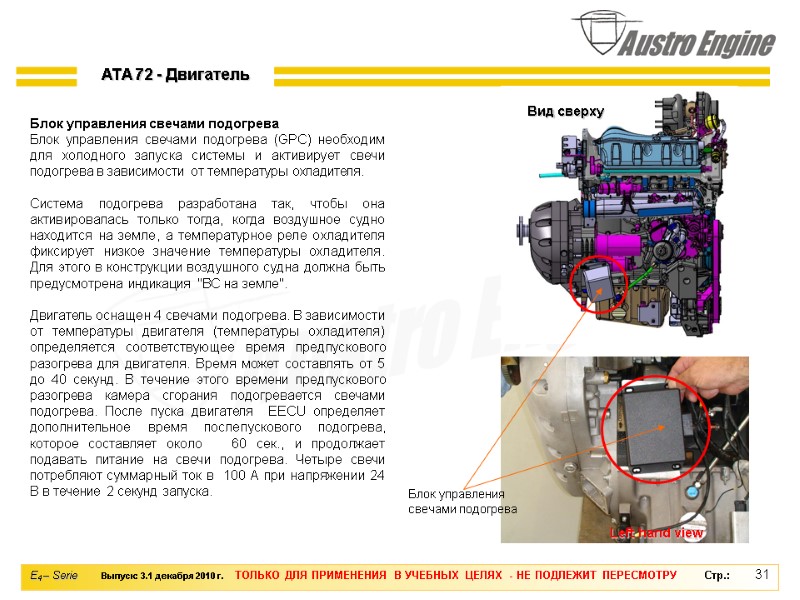 31 Блок управления свечами подогрева Блок управления свечами подогрева (GPC) необходим для холодного запуска